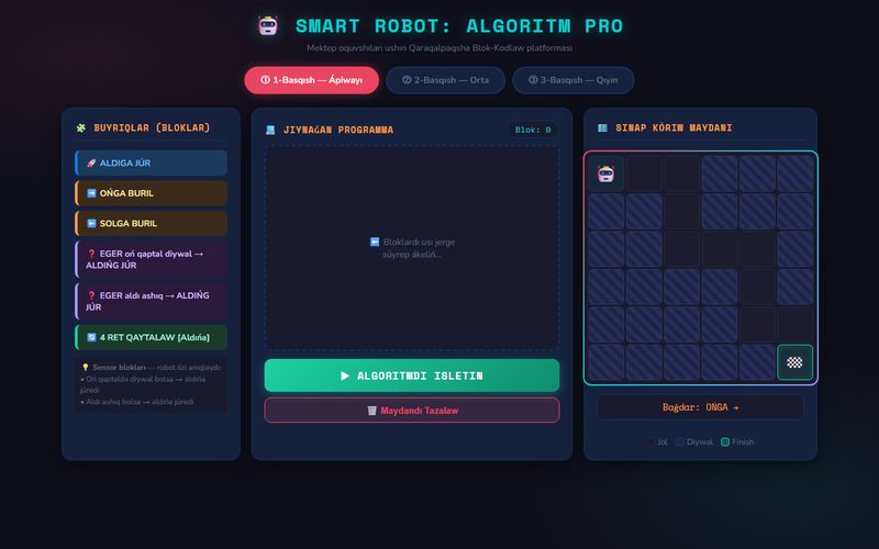 Smart Robot: Algorithm Pro